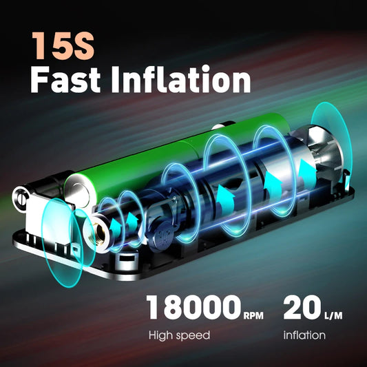 Digital Cordless Car Tyre Inflator - TopTrendingCart.com